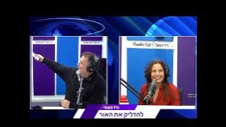 לקרוא את התת מודע – שפת גוף
